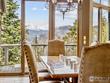 3434 eaglecliff cir dr, estes park,  CO 80517