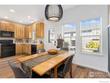 2832 william neal parkway, fort collins,  CO 80525