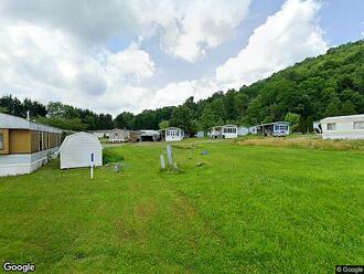 Featured Property